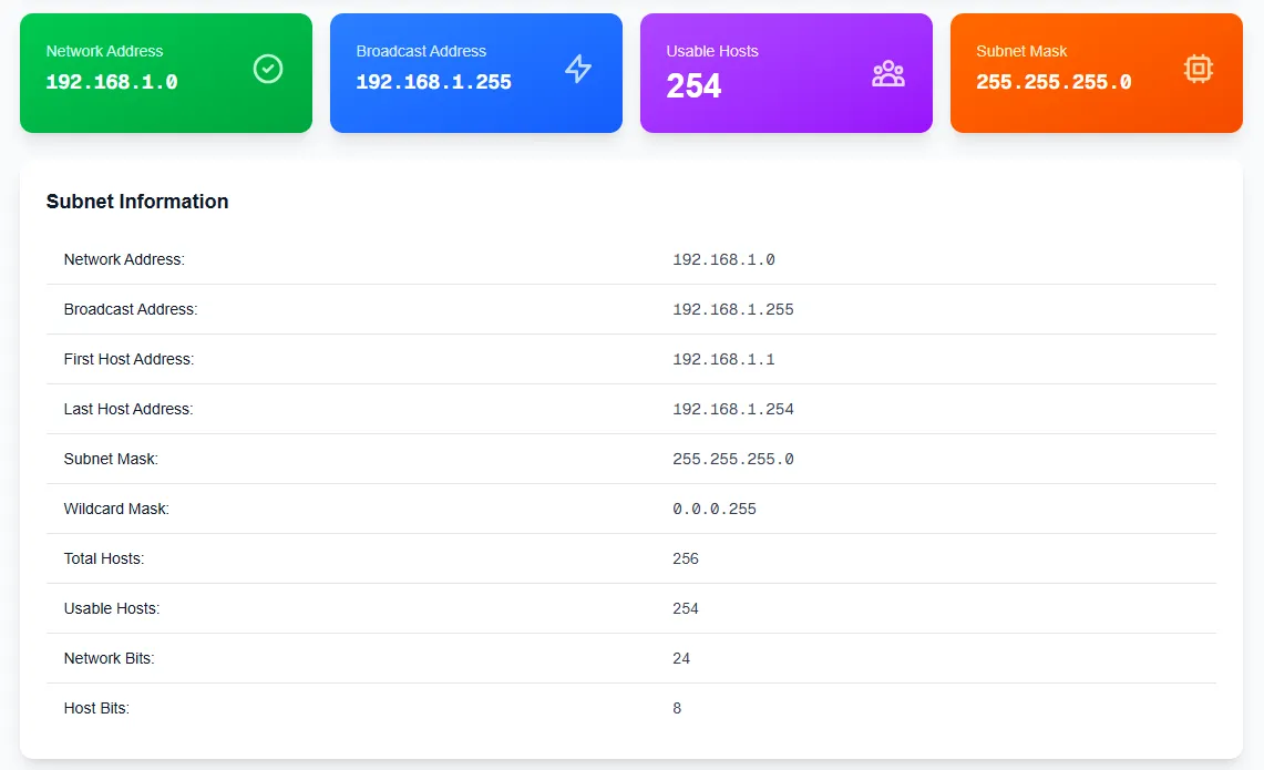 IP Subnet Calculator | Free Online Network Calculator